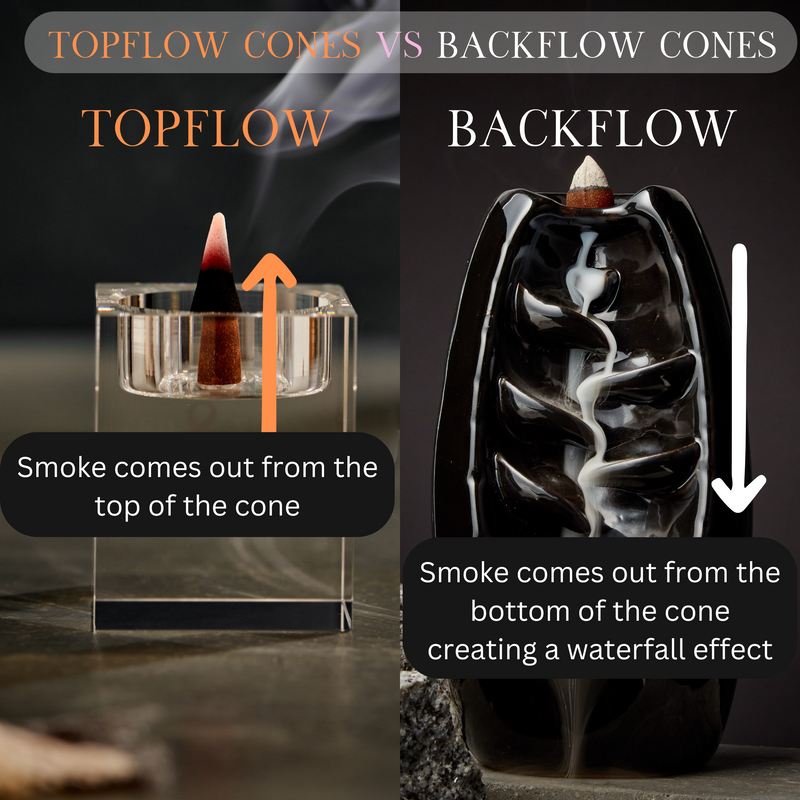 Loch Lomond Backflow Incense Burner + Backflow Mix Set